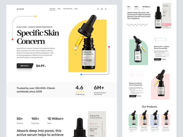 Cosmetics & Beauty Brand Redesign